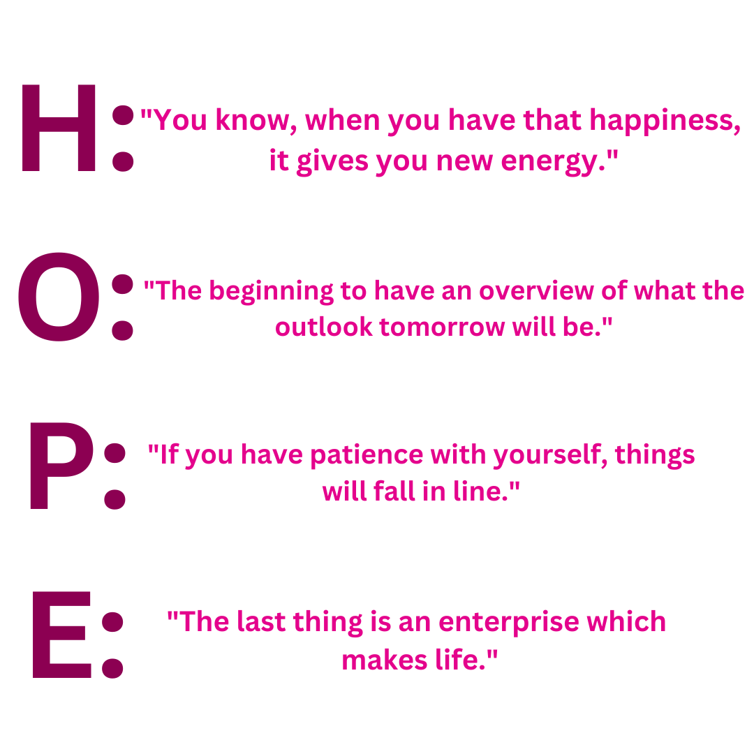 A graphic that talks about what hope means to Joseph 